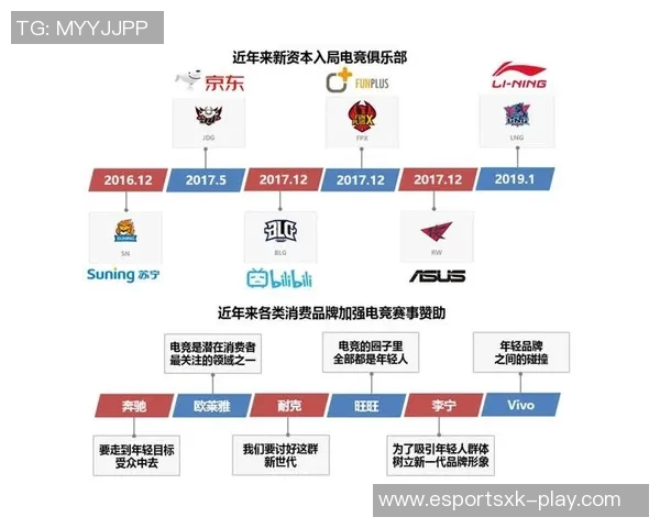 2026电竞新闻深入分析LNG战队防反策略及其在电竞实时数据中的应用与效果 2026电竞新闻深入分析LNG战队防反策略及其在电竞实时数据中的应用与效果